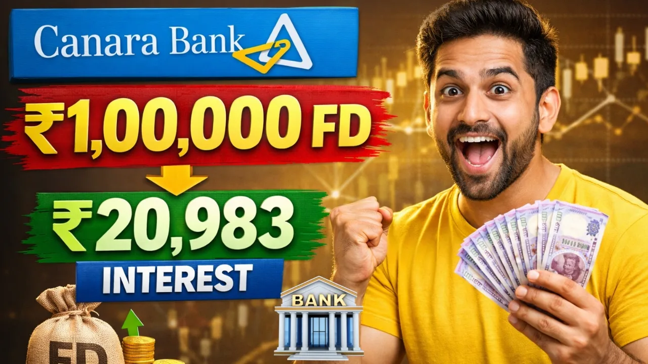 Canara Bank FD scheme 2026